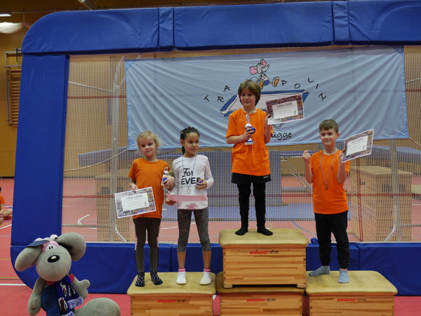 190127_Gruppe_1